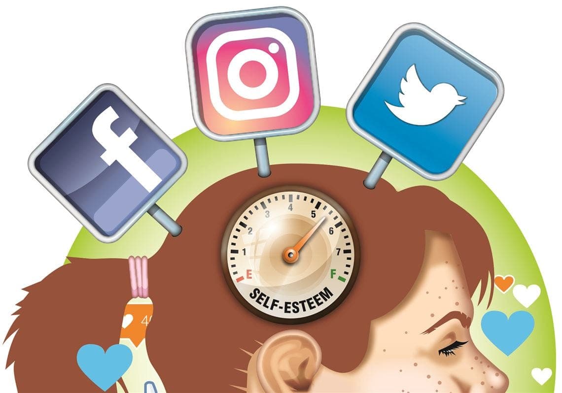 How Social Media Is Changing Human Relationships